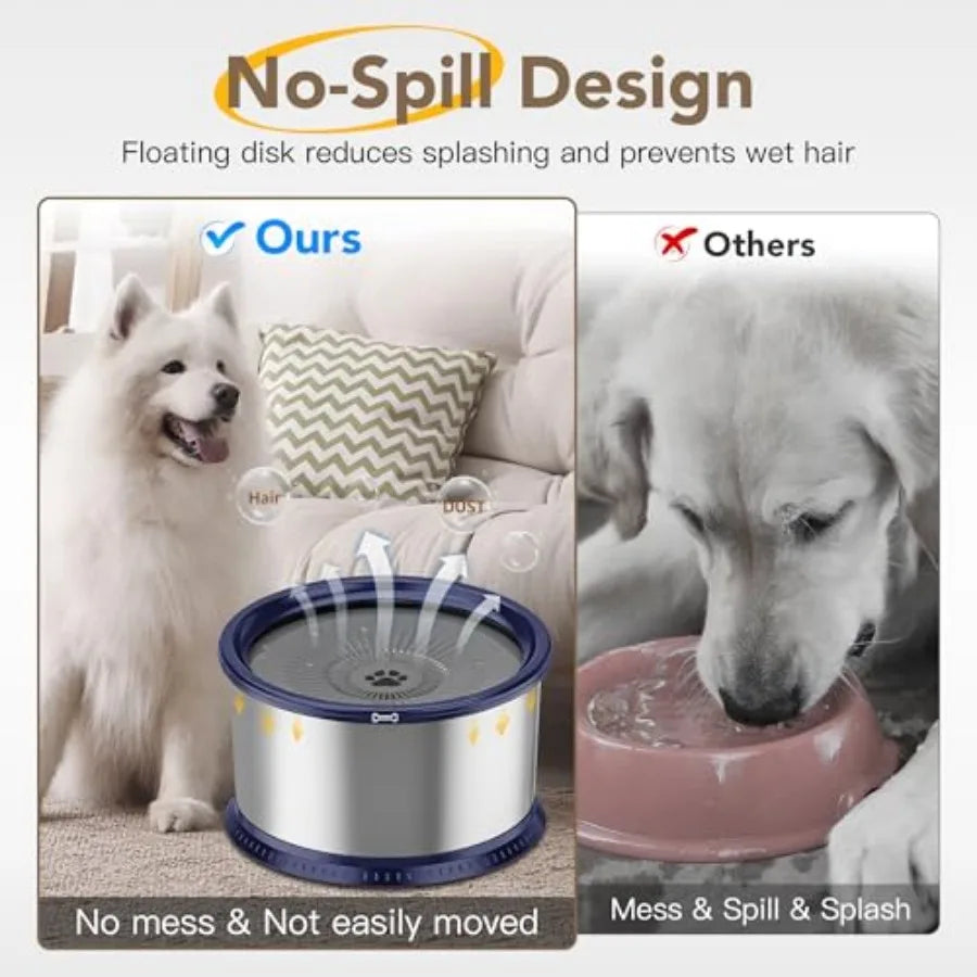 1.6 Gallon Dog Water Bowl/220oz Stainless Steel No Spill Water Bowls for Large Dogs Super Large Capacity Splash Proof Pet Slow