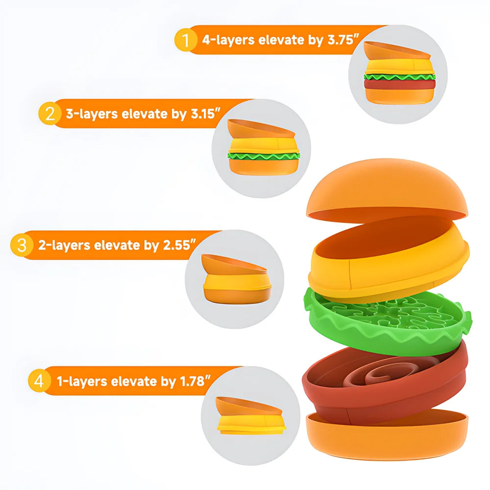 5-in-1 Burger Pet Bowls Set - Tilted Bowl, Elevated Bowl, Slow Feeder, Lick Mat, Non-slip Bowl for Dog/Cat Small to Medium Pets